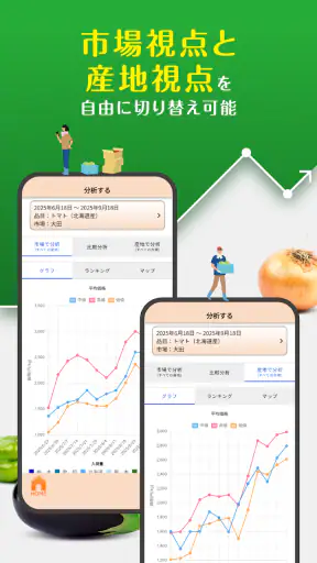 青果市況情報　YAOYASAN screenshot