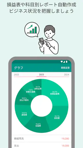 青色申告・白色申告のTaxnote 弥生会計対応・確定申告 screenshot