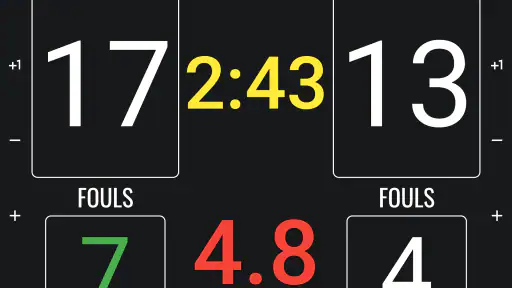 3x3 Basketball Scoreboard screenshot