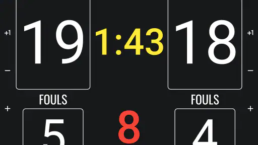 3x3 Basketball Scoreboard screenshot