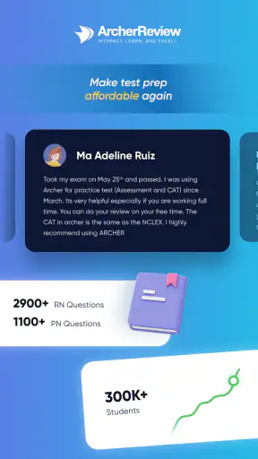 Archer Review - NCLEX screenshot