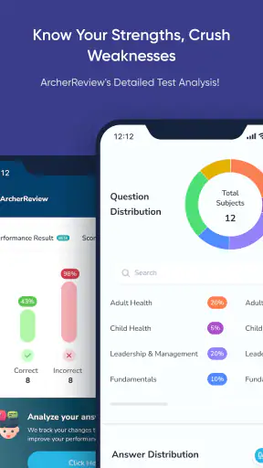 Archer Review - NCLEX screenshot