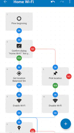 Automate screenshot