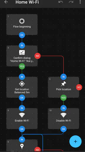 Automate screenshot