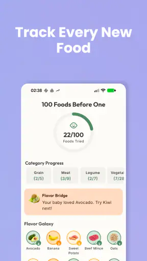 Baby Food Tracker & BLW: Avo screenshot