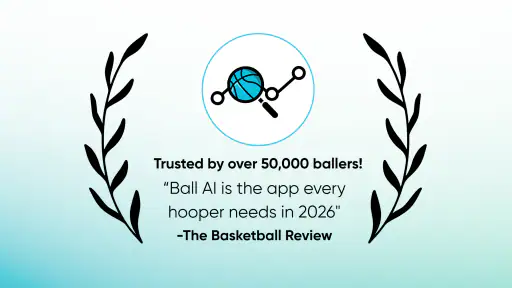 Ball AI - Basketball Training screenshot