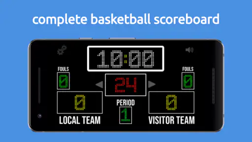Basketball Scoreboard screenshot