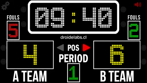 Basketball Scoreboard screenshot
