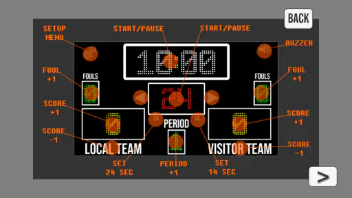 Basketball Scoreboard screenshot