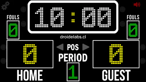 Basketball Scoreboard screenshot