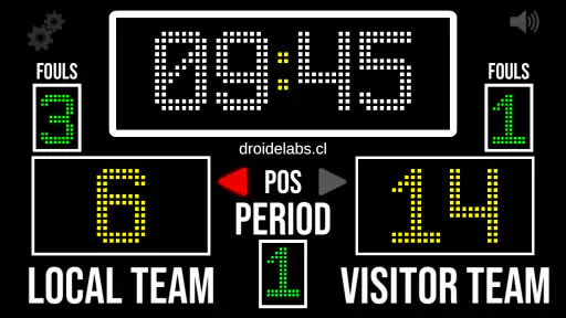 Basketball Scoreboard screenshot