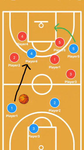 Basketball Tactic Board screenshot