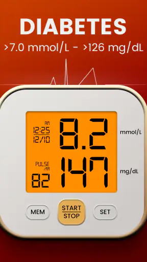 Blood Sugar - Diabetic Checker screenshot