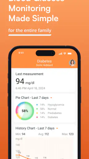 Blood Sugar Diary for Diabetes screenshot