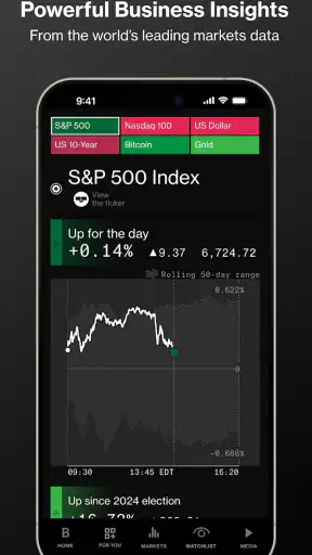 Bloomberg: Finance Market News screenshot