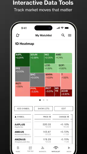 Bloomberg: Finance Market News screenshot