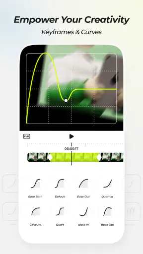 Blurrr-Capcut pro video editor screenshot