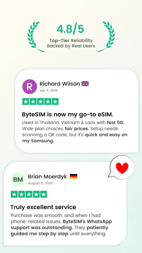 ByteSIM eSIM - Data Plan screenshot