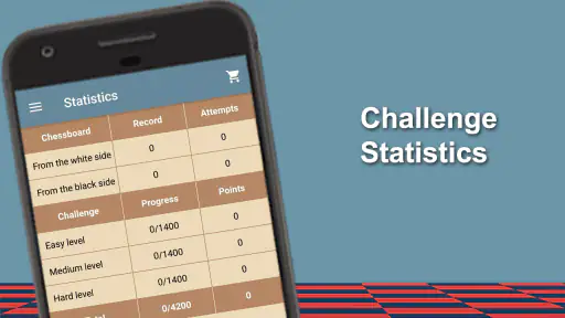 Chess Coach screenshot