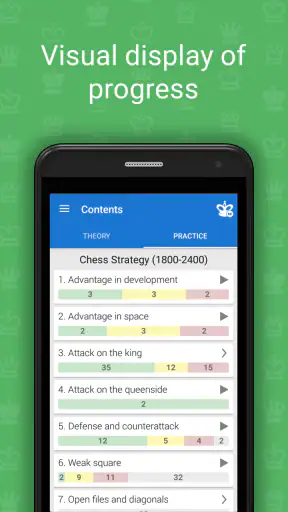 Chess Strategy (1800-2400) screenshot