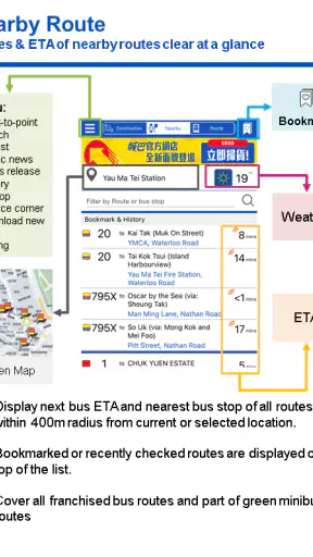 Citybus screenshot