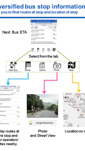 Citybus screenshot