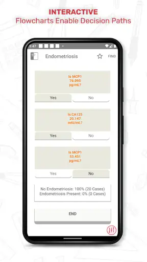 Clinical Calculator PLUS screenshot