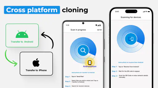 Clone Phone - Phone Switch screenshot