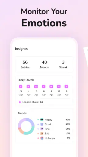 Daily Diary: Journal with Lock screenshot