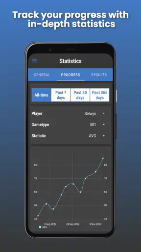 Darts Score Handsfree screenshot