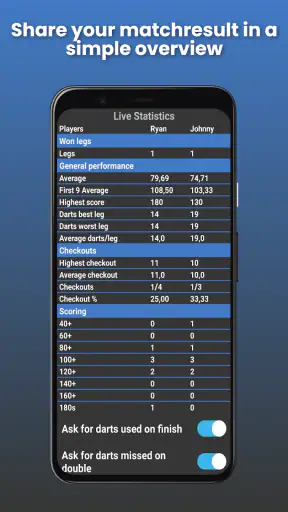Darts Score Handsfree screenshot