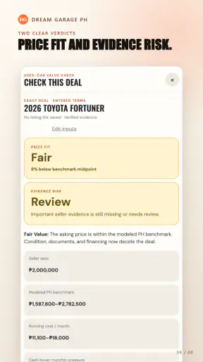 Dream Garage: AI Deal Checker screenshot