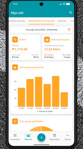 Drivvo Pamamahala ng sasakyan screenshot