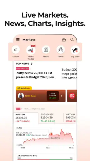 Economic Times : Business News screenshot