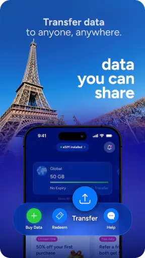 Eskimo: eSIM Travel Internet screenshot