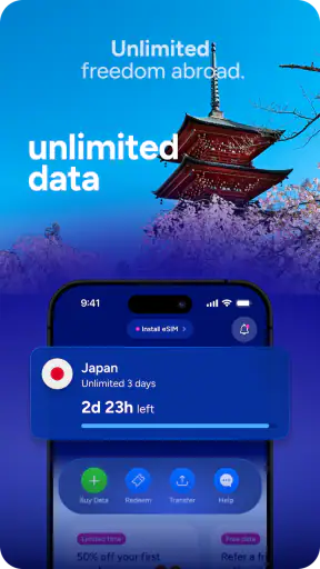 Eskimo: eSIM Travel Internet screenshot