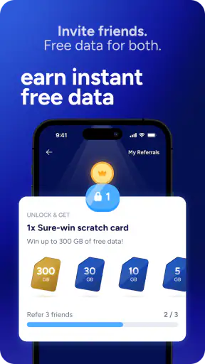 Eskimo: eSIM Travel Internet screenshot