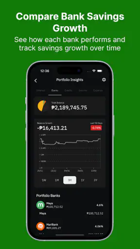 Finnest - Savings Tracker PH screenshot