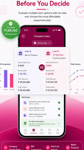 Finzio : Smart Eligibility screenshot