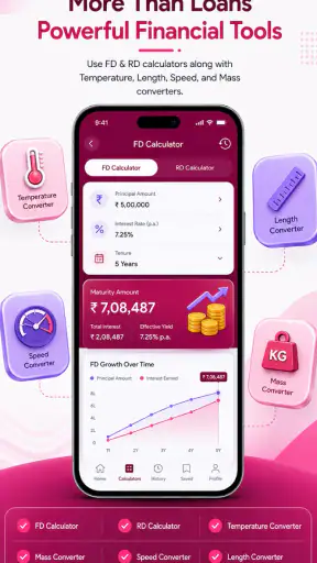 Finzio : Smart Eligibility screenshot