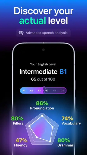 Fluently - AI English Tutor screenshot