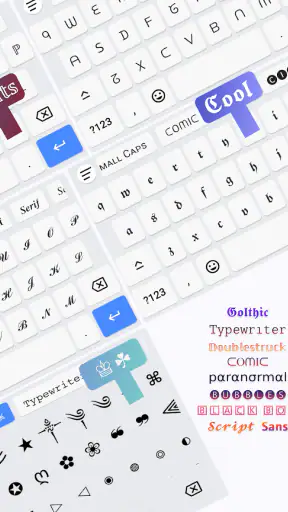 Fonts Aa - Keyboard Fonts Art screenshot