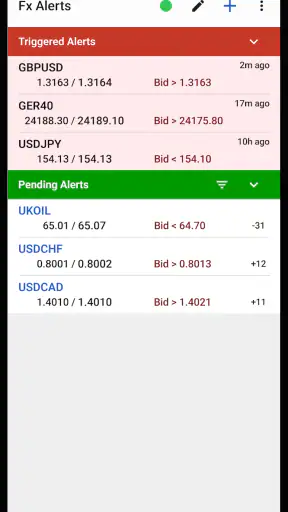 Forex Price Alerts + Crypto screenshot