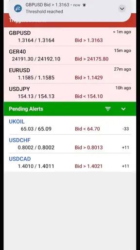 Forex Price Alerts + Crypto screenshot