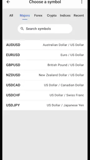Forex Price Alerts + Crypto screenshot