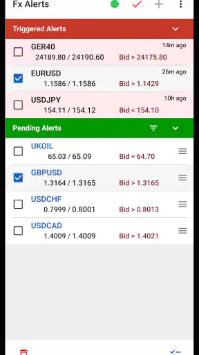 Forex Price Alerts + Crypto screenshot