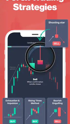 Forex Trading School & Game screenshot