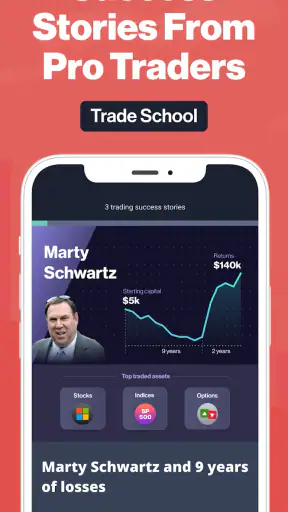 Forex Trading School & Game screenshot
