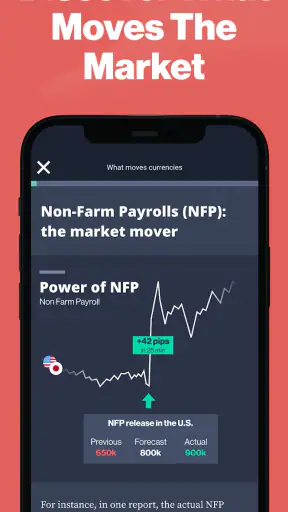 Forex Trading School & Game screenshot