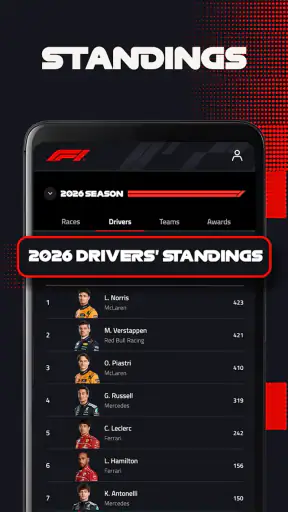 Formula 1® screenshot